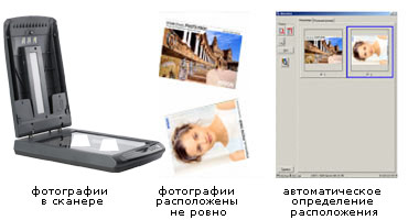 Сканирование фотографий в Epson Perfection 3590 Photo